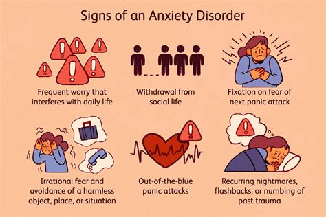 how are anxieties of the past similar to now